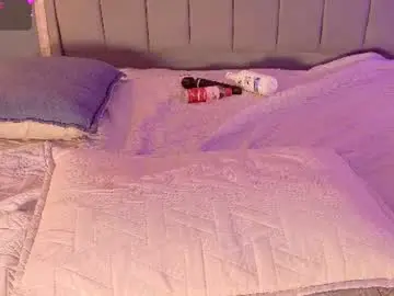 Chaturbate Nude Webcam of sweetkimmie_