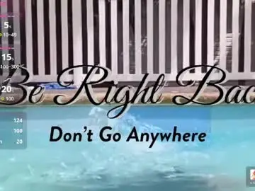 Chaturbate Sex Chat of cannela_sweett