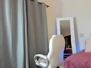 Chaturbate Adult Webcams of meganconnor_