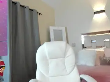 Chaturbate Sex Cam of meganconnor_