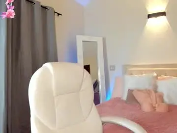 Chaturbate Adult Webcam of meganconnor_