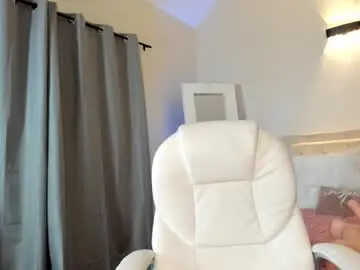 Chaturbate Adult Webcams of meganconnor_