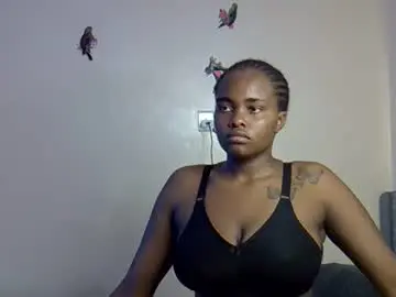 Chaturbate Nude Webcam of pretty_daina3
