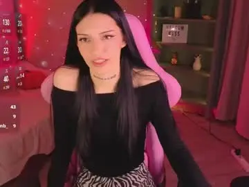 Chaturbate Live Porn of kelly__bunny