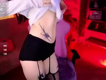 Chaturbate Adult Webcams of kelly__bunny