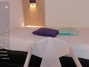 Chaturbate Live Porn of milaheat1