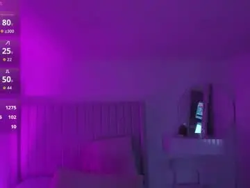 Chaturbate Live Porn of shelynna_azzul