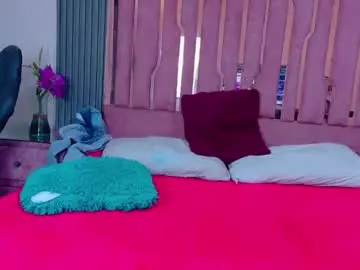 Chaturbate Watch Live Sex Cams of charlotewalker