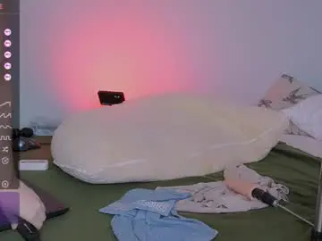 Chaturbate Sex Chat of meukotis