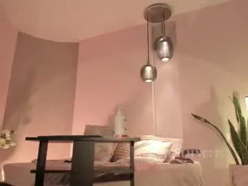 Chaturbate Best Webcam of angeline777