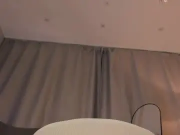 Chaturbate Best Webcam of annatrueno