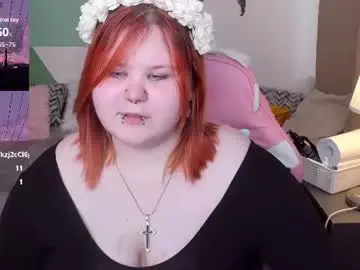 Chaturbate Best Webcam of fillisfoxxx