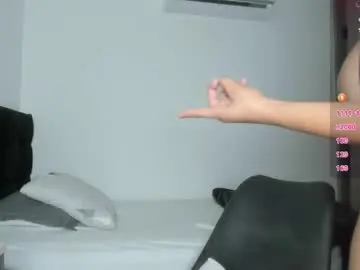 Chaturbate Free Porn Cam of kianys