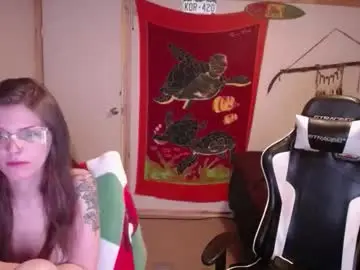 Chaturbate Adult Webcam of sexycoloradolovers