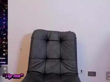 Chaturbate Live Sex of swet_lovee_