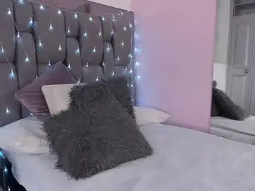 Chaturbate Sex Chat of swet_lovee_