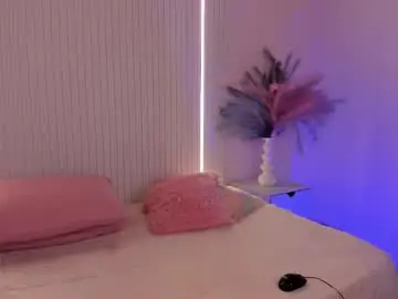 Chaturbate Sex Cam of emilyevans7