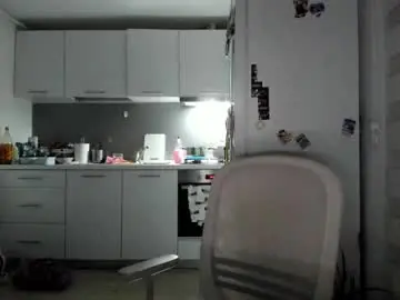 Chaturbate Adult Webcams of red19910107