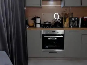 Chaturbate Adult Webcams of eleonora_linn_