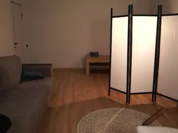 Chaturbate Live Sex Cam of eleonora_linn_