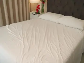 Chaturbate Adult Webcam of naughtysammx