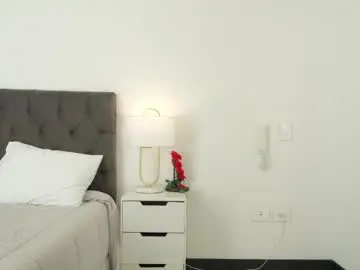 Chaturbate Free Live Porn of naughtysammx