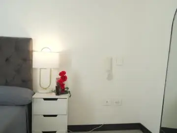Chaturbate Private Sex Chat of naughtysammx