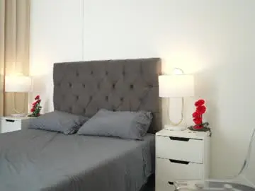 Chaturbate Private Sex Chat of naughtysammx