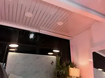 Chaturbate Private Sex Chat of jessicameron
