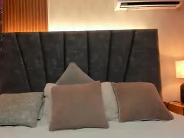 Chaturbate Sex Chat of kandy_doll