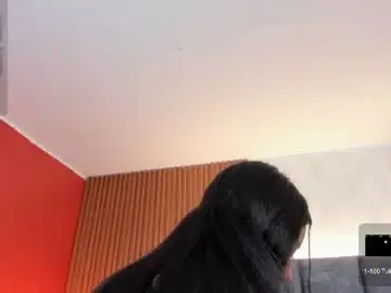 Chaturbate Live Porn of kandy_doll