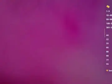 Chaturbate Best Webcam of naomilaurent