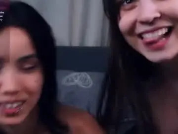 Chaturbate Sex Cam of dainalargena