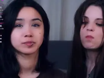 Chaturbate Sex Cam of dainalargena