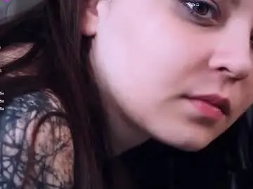 Chaturbate Adult Webcams of dainalargena