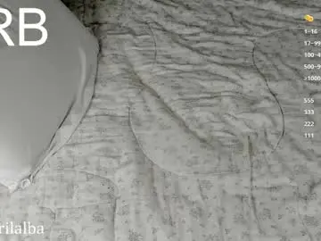 Chaturbate Best live sex cam show of aprilinalba