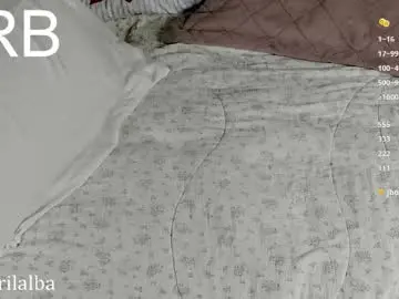 Chaturbate Adult Webcams of aprilinalba
