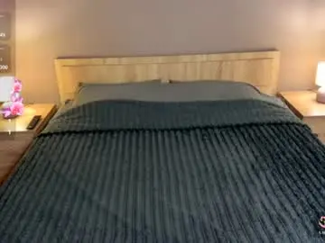 Chaturbate Free Live Porn of nancynicely