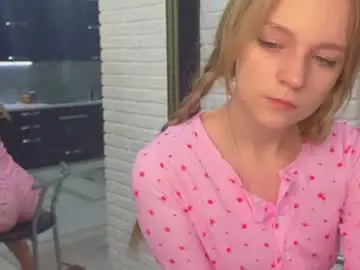 Chaturbate Private Sex Chat of tyap_lyap