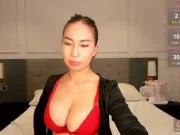 Chaturbate Nude Webcam of eliza_bad
