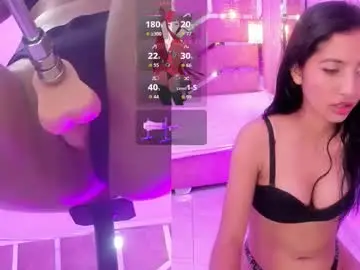 Chaturbate Watch Live Sex Cams of kittiemegan