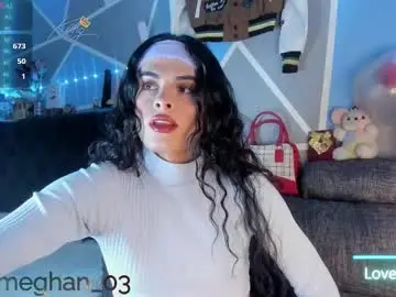 Chaturbate Sex Chat of meghan_sexyy