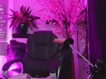 Chaturbate Sex Chat of valkyria12