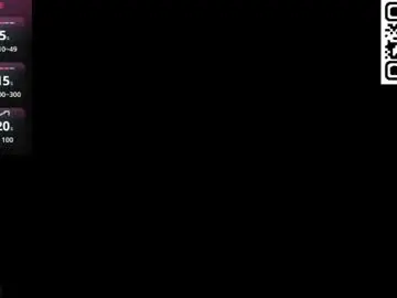 Chaturbate Sex Cam of melissaking_