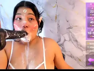 Chaturbate Adult Video Chat of sweety_blowjob
