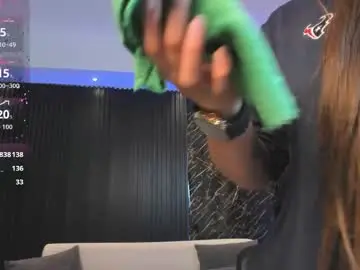 Chaturbate Adult Webcams of arigy_gomez