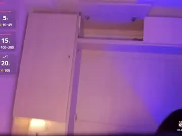 Chaturbate Adult Webcams of canndy_gaby