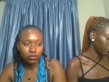 Chaturbate Private Sex Chat of sweet_camila5