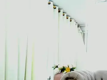 Chaturbate Sex Cam of better_togetherx