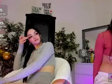 Chaturbate Best Webcam of coffeeish